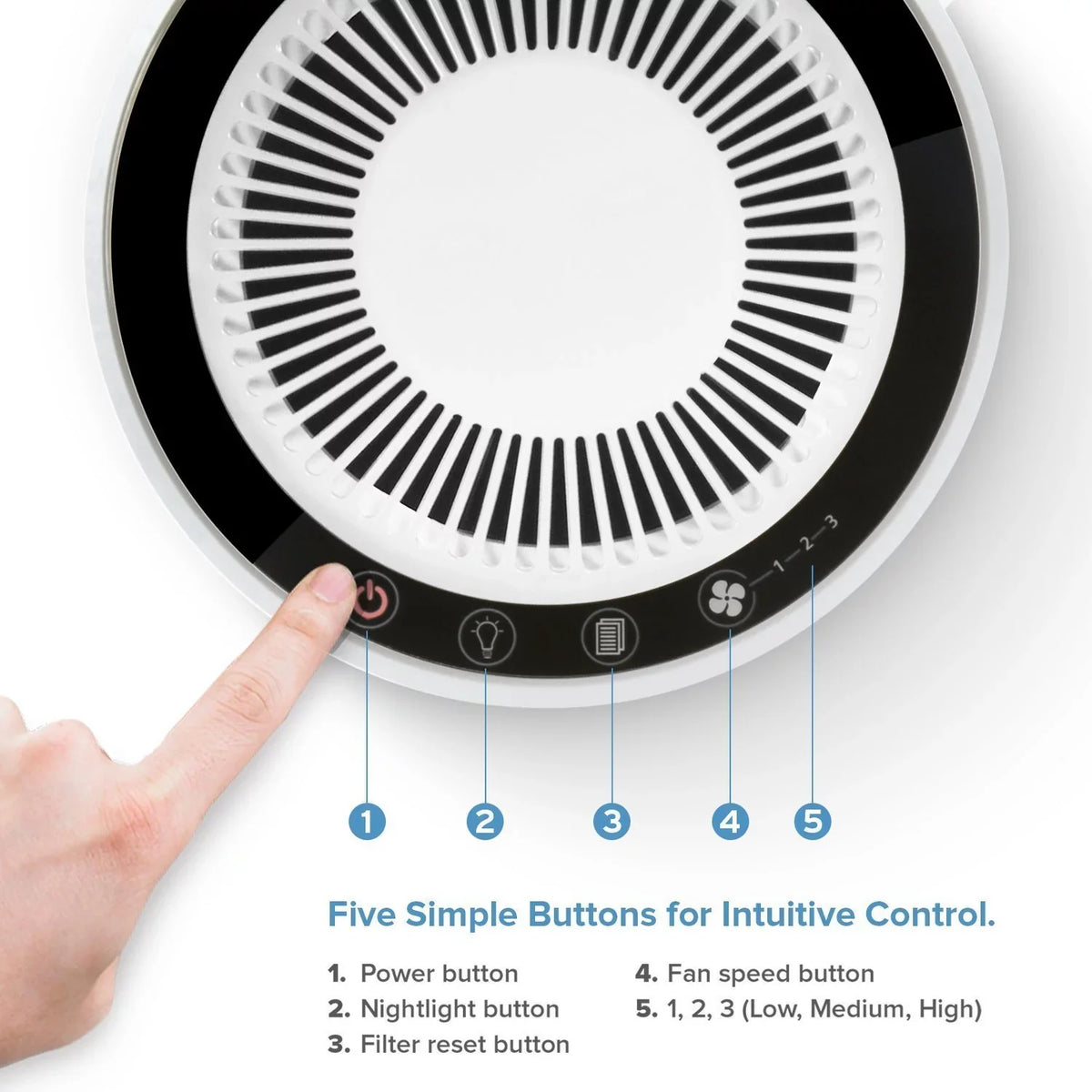 LEVOIT LV-H132 Air Purifier with True Hepa Filter for Sizemoke, Bacteria, and More