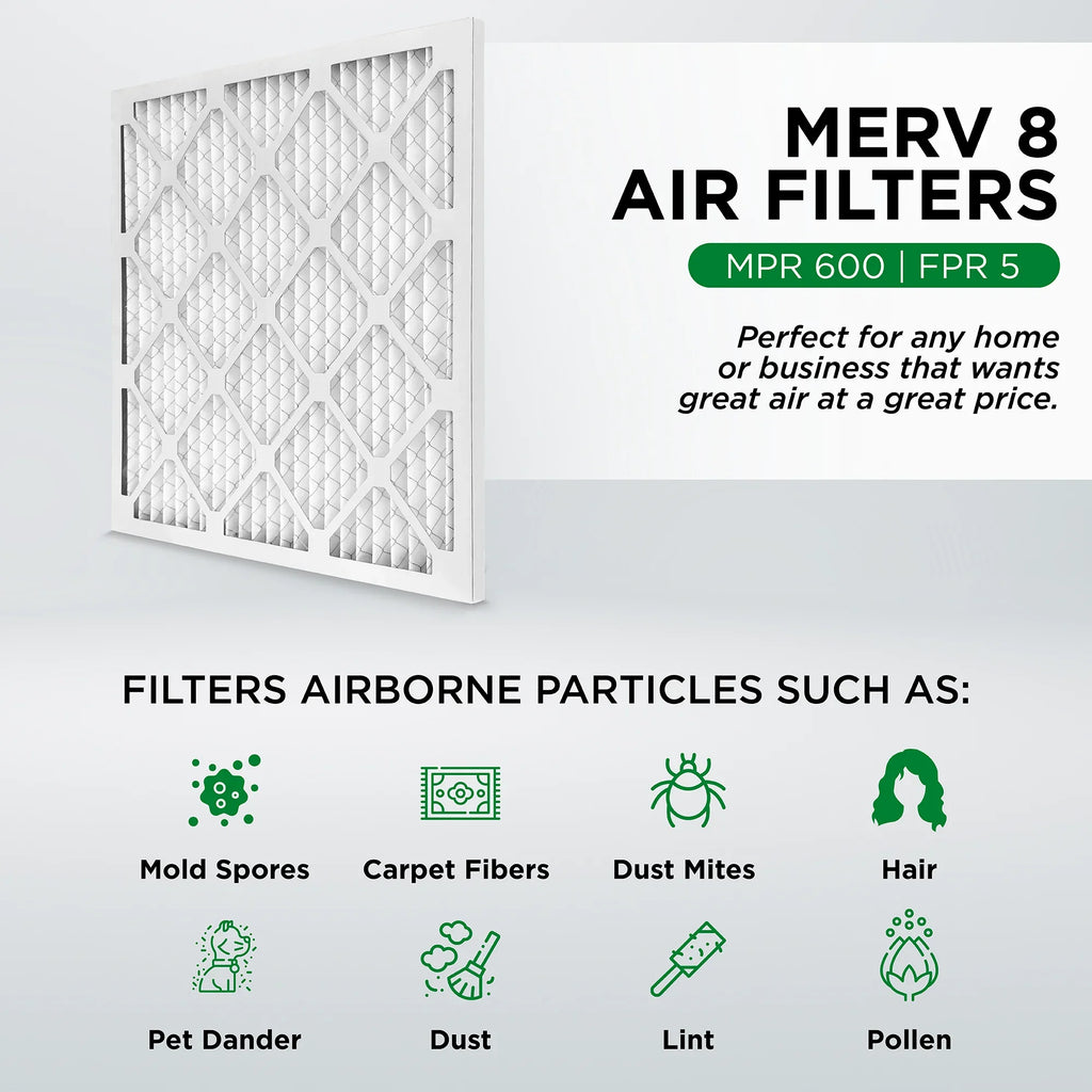 Pamlico Air 14x20x1 MERV 8 Pleated AC Furnace Air Filters. Case of 12. Actual Sizeize: 13-1/2 x 19-1/2 x 3/4