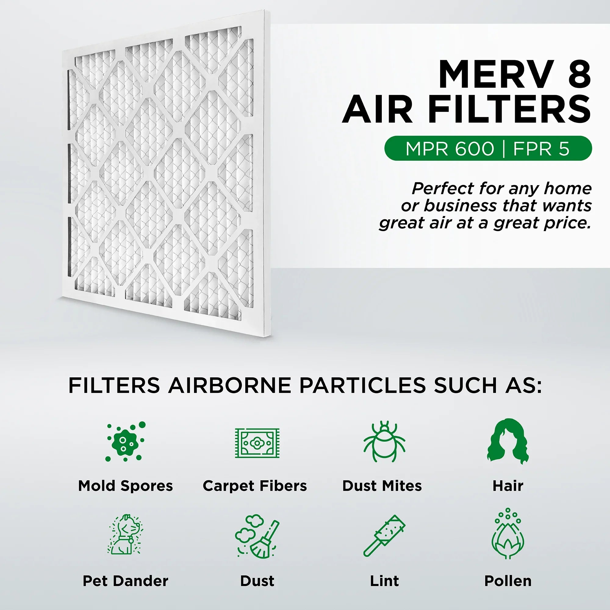Pamlico Air 14x20x1 MERV 8 Pleated AC Furnace Air Filters. Case of 12. Actual Sizeize: 13-1/2 x 19-1/2 x 3/4