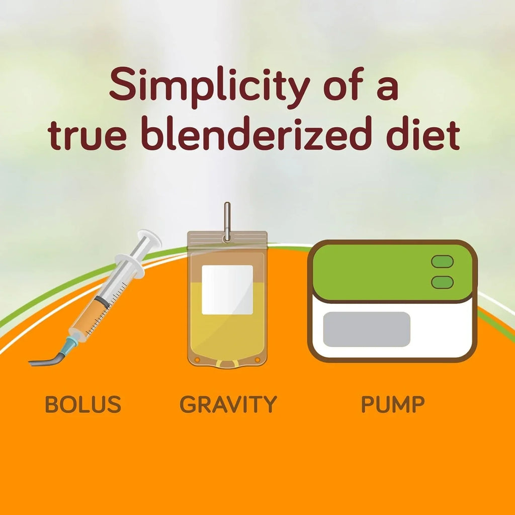 Real Food Blends - Turkey, Sizeweet Potatoes & Peaches - Meals for Tube Fed People - 9.4 Oz Pouch (Pack of 12)