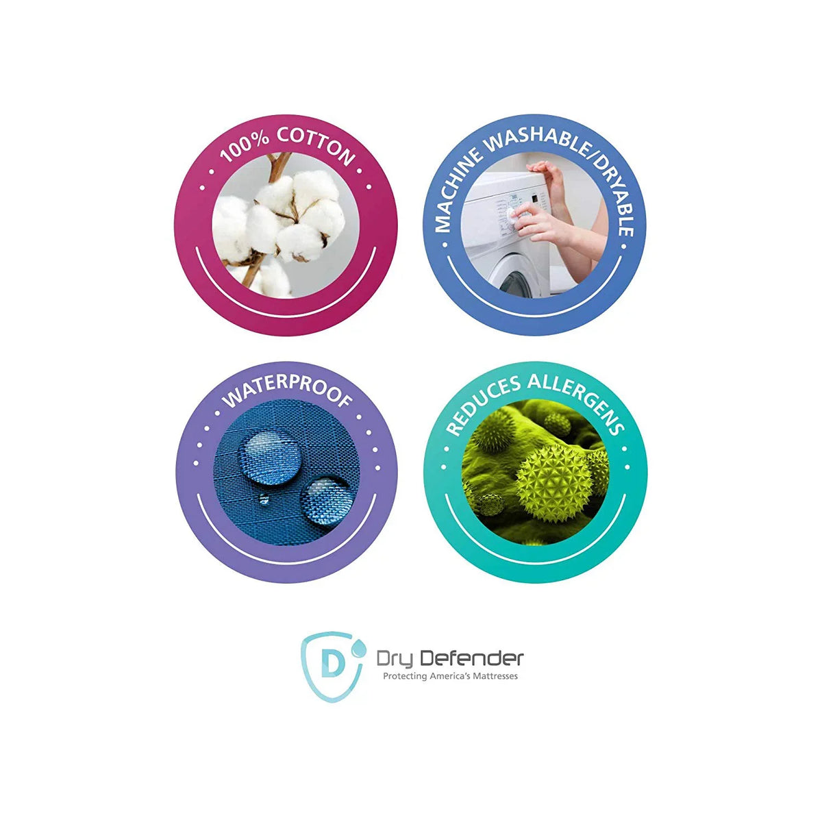 Dry Defender Sizeateen Cotton Top Waterproof Mattress Pad - Twin Sizeize