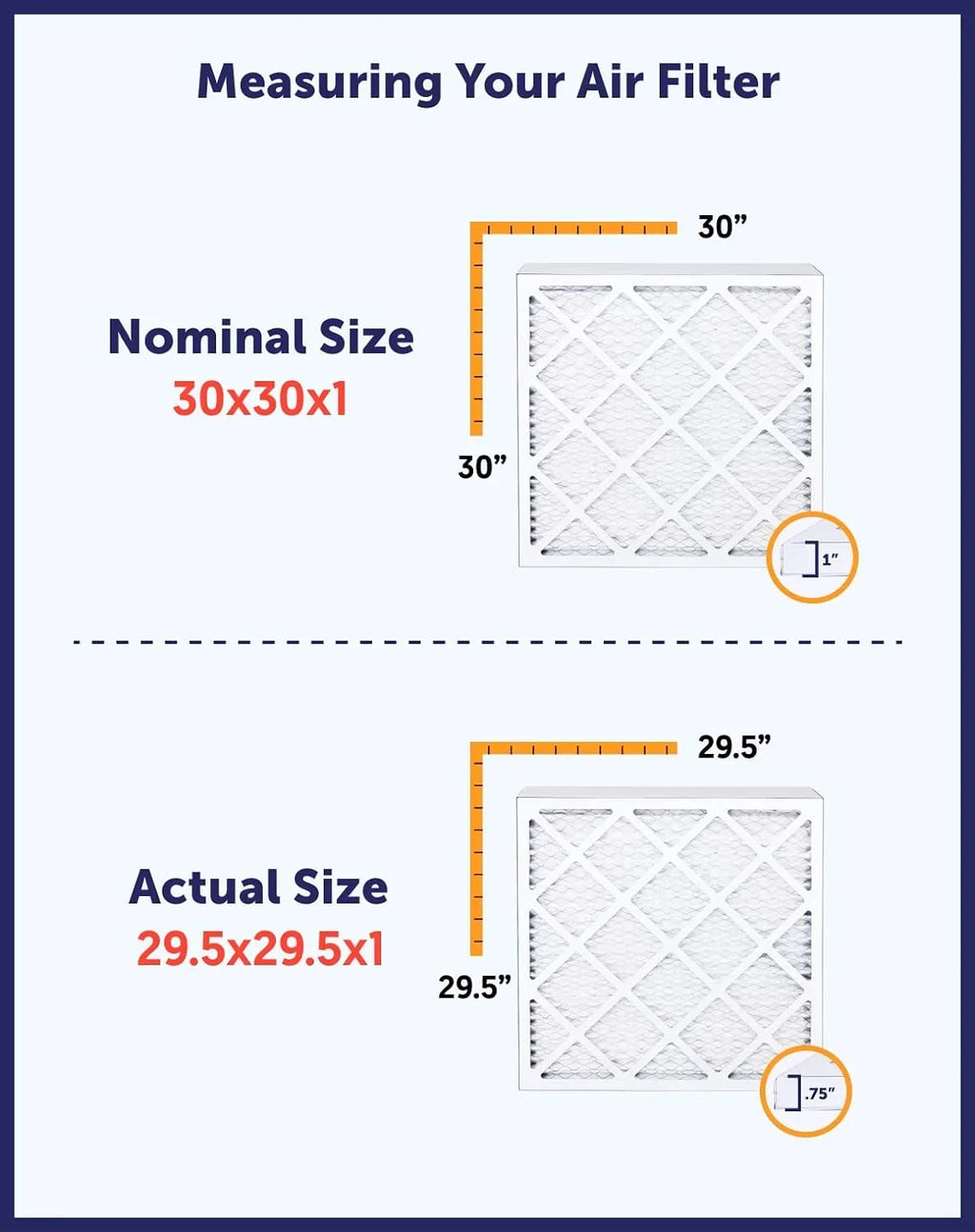 Filter King 12x26x1a Air Filter | 4-PACK | MERV 8 HVAC Pleated A/C Furnace Filters | MADE IN USizeA | Actual Sizeize: 12 x 26 x .75"
