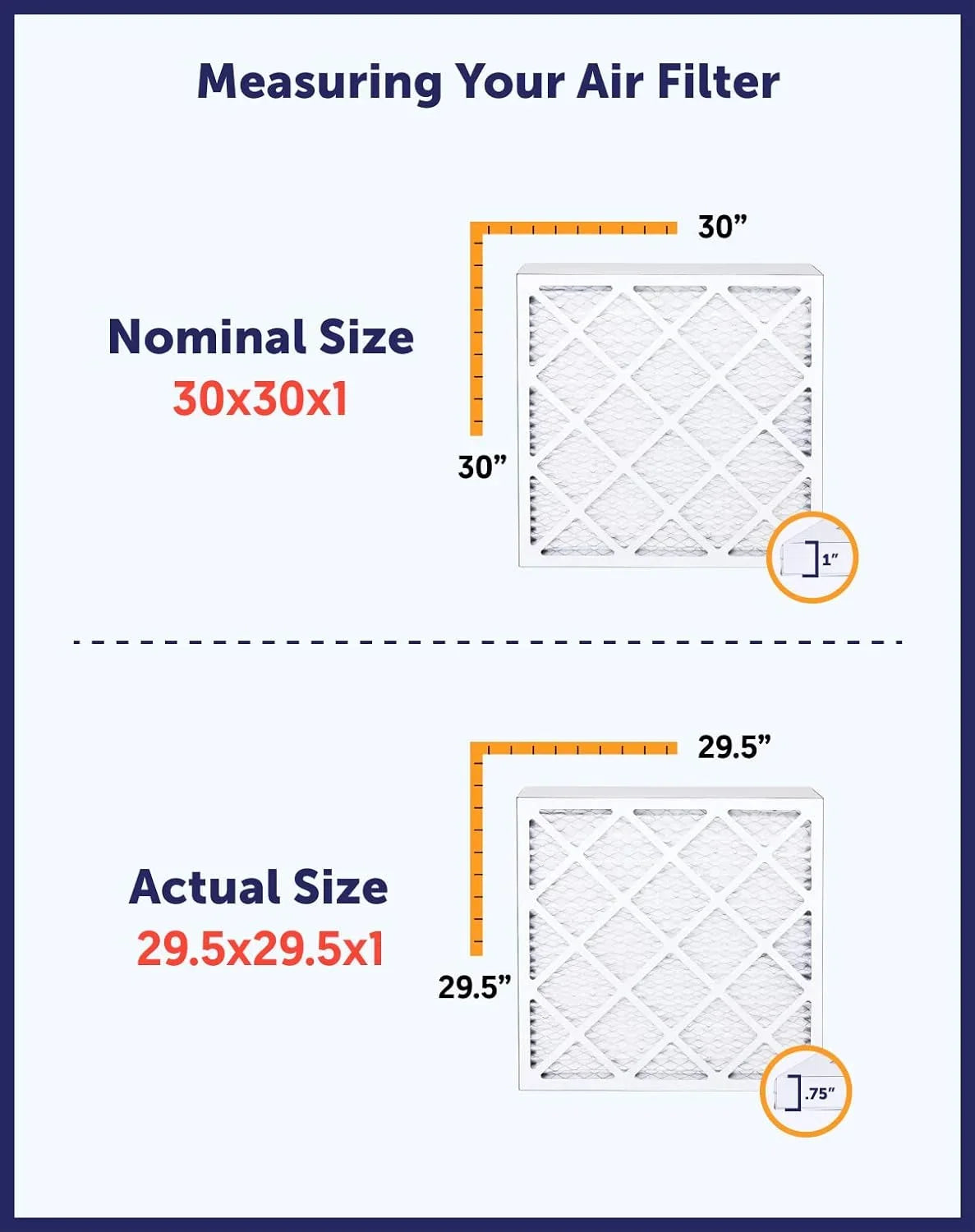 Filter King 12x26x1a Air Filter | 4-PACK | MERV 8 HVAC Pleated A/C Furnace Filters | MADE IN USizeA | Actual Sizeize: 12 x 26 x .75"
