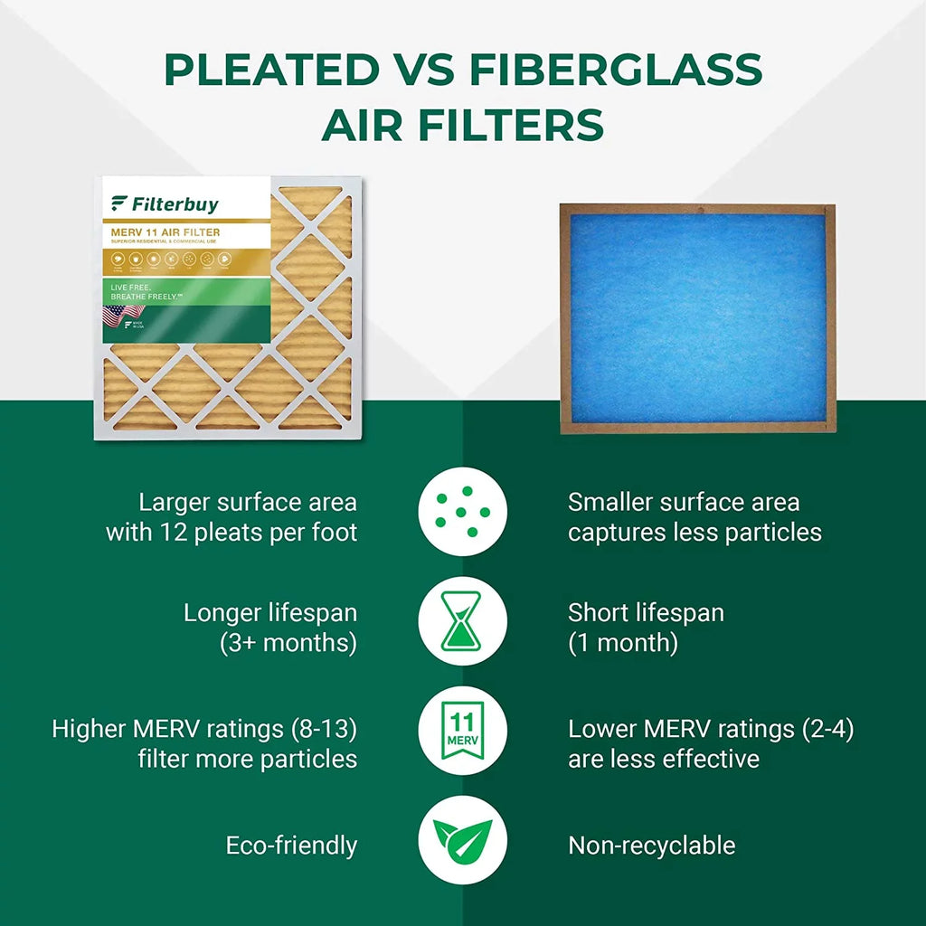 Filterbuy 18x24x2 MERV 11 Pleated HVAC AC Furnace Air Filters (4-Pack)