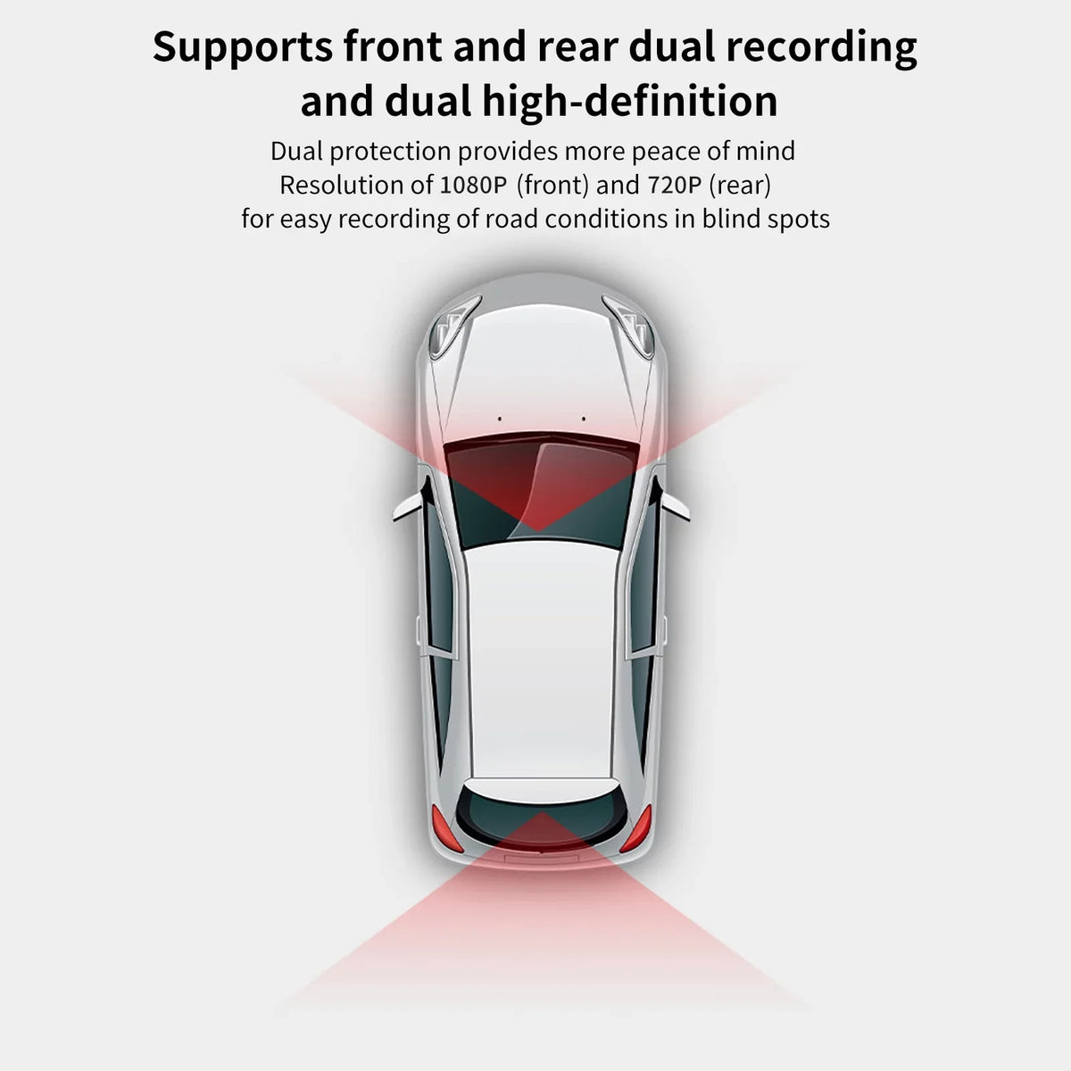 Pristin Dash Camera,Cam 1080P 720P Rear Dual 1080P 720P Rear Loop DOL-Type DVR Hidden Camera Dash Cam QISizeUO Camera  Loop