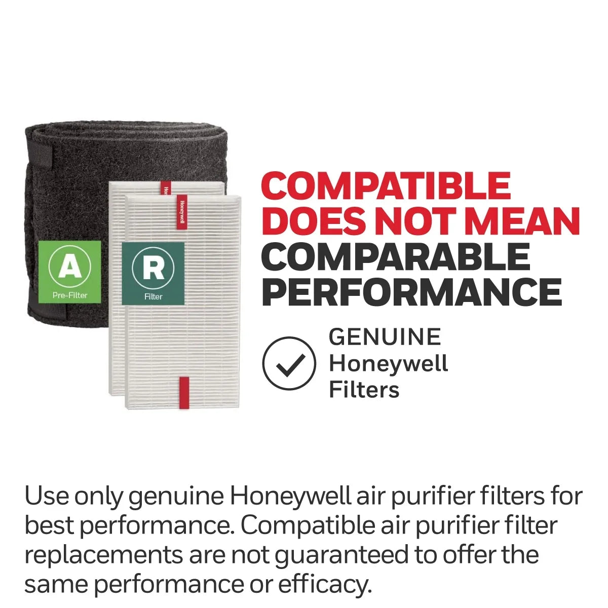 Honeywell R Filter and A Pre-Filter Value Pack, HRF-ARVP100
