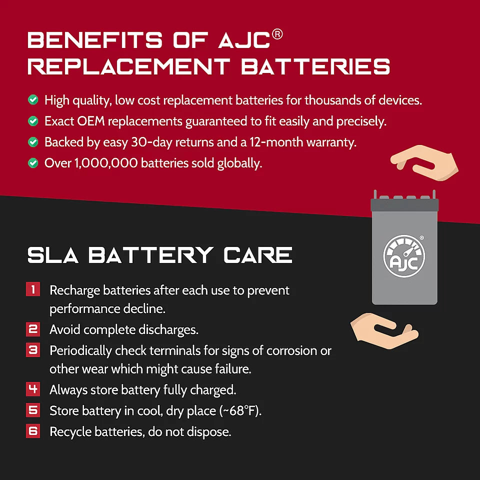 EVO 500 12V 12Ah Electric Sizecooter Battery - This Is an AJC Brand Replacement