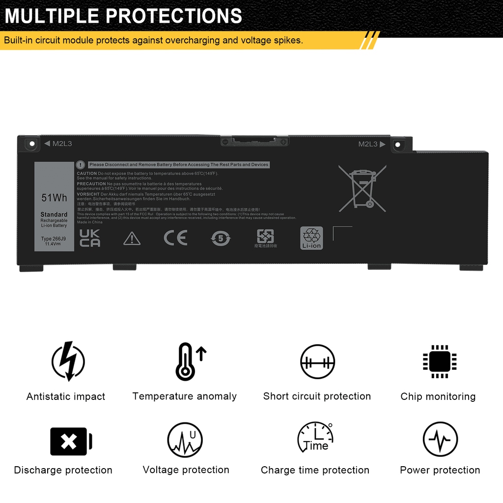 FOR DELL G3 3590 G5 5500 G5 SizeE 5505 11.4V 51WH 4255MAH LI-ION BATTERY 415CG