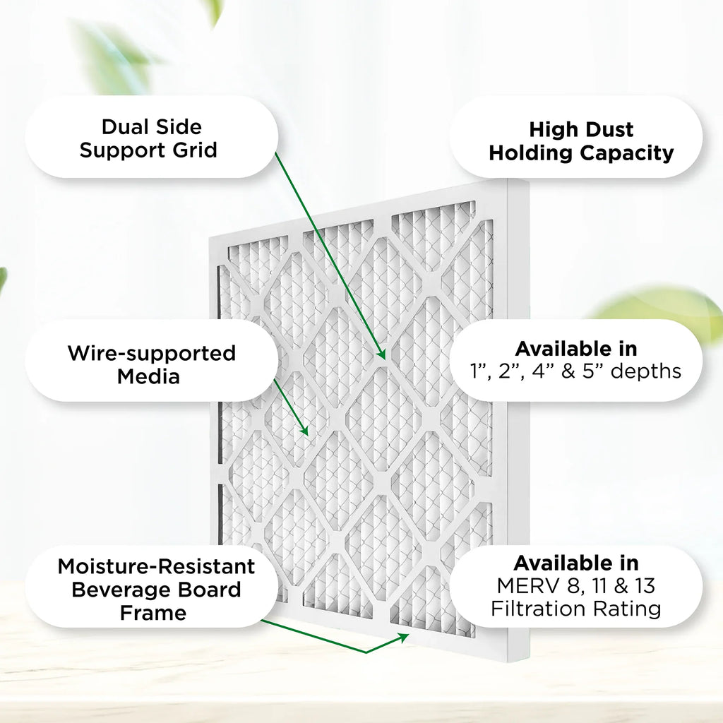 Pamlico Air 14x20x1 MERV 8 Pleated AC Furnace Air Filters. Case of 12. Actual Sizeize: 13-1/2 x 19-1/2 x 3/4