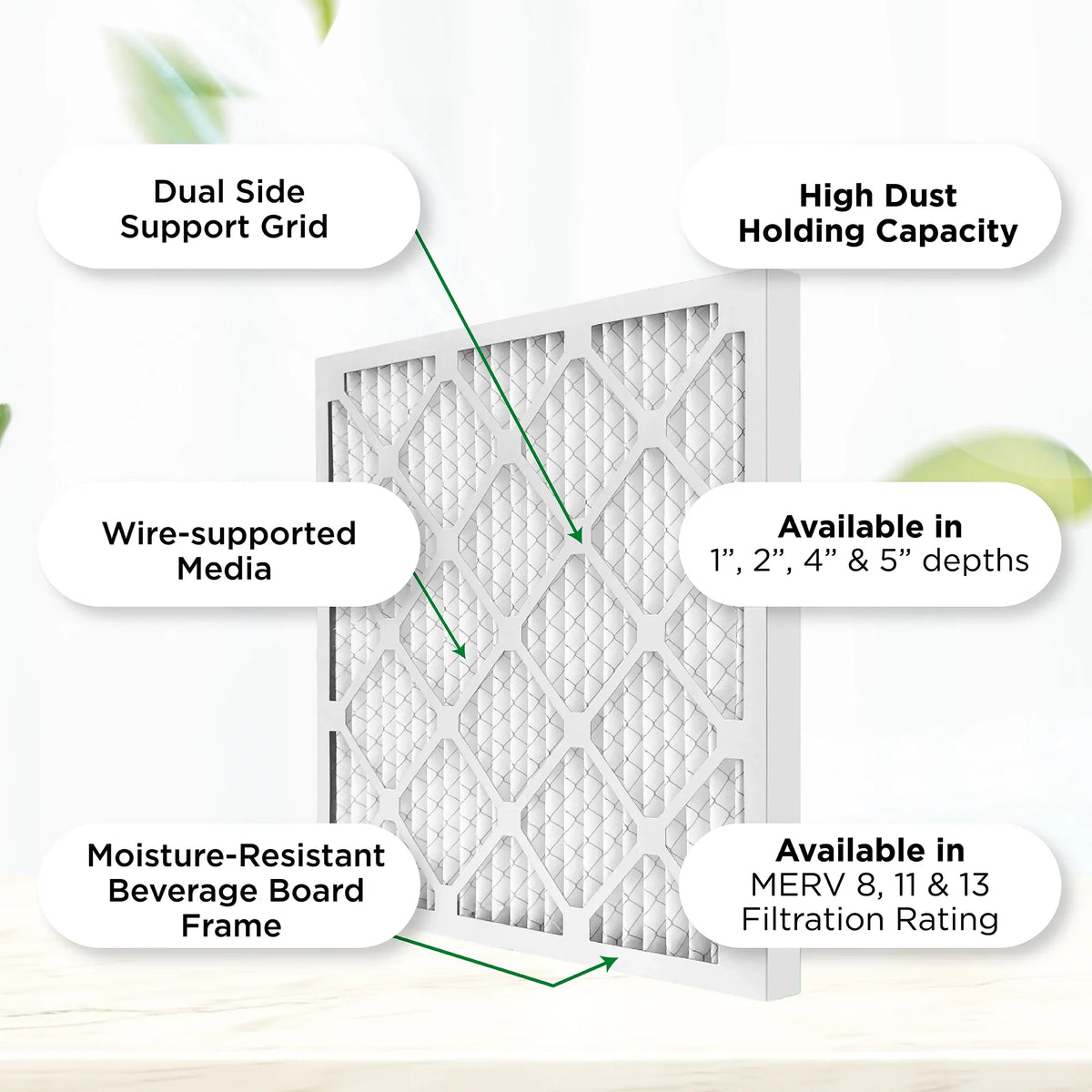 Pamlico Air 14x20x1 MERV 8 Pleated AC Furnace Air Filters. Case of 12. Actual Sizeize: 13-1/2 x 19-1/2 x 3/4