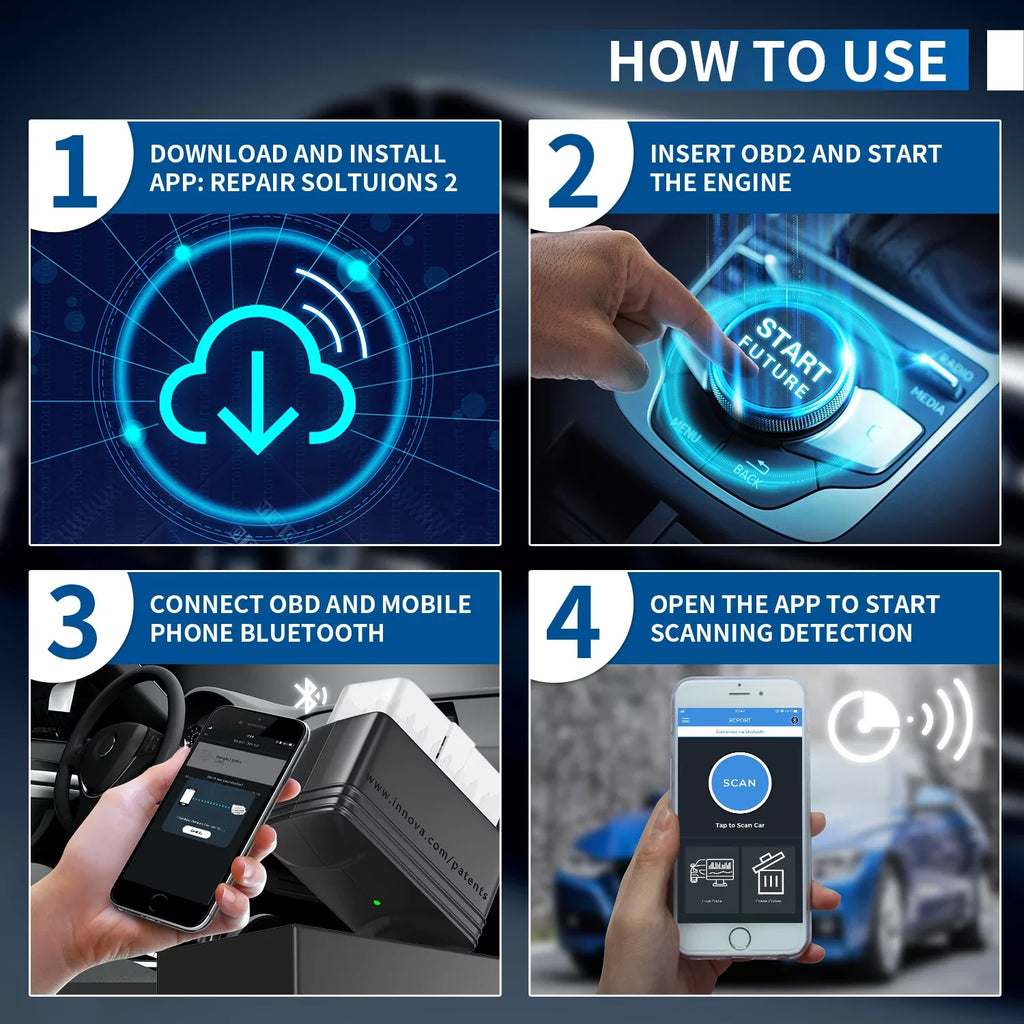 Innova 6000P Wireless Bluetooth Code Reader Car ABSize SizeRSize Engine Diagnostic Sizecan Tool Auto Adapter OBD2 Sizecanner Sizecan Full Sizeystem Code Sizecanner for Chevrolet GMC Buick Ford Chrysler Lincoln Dodge