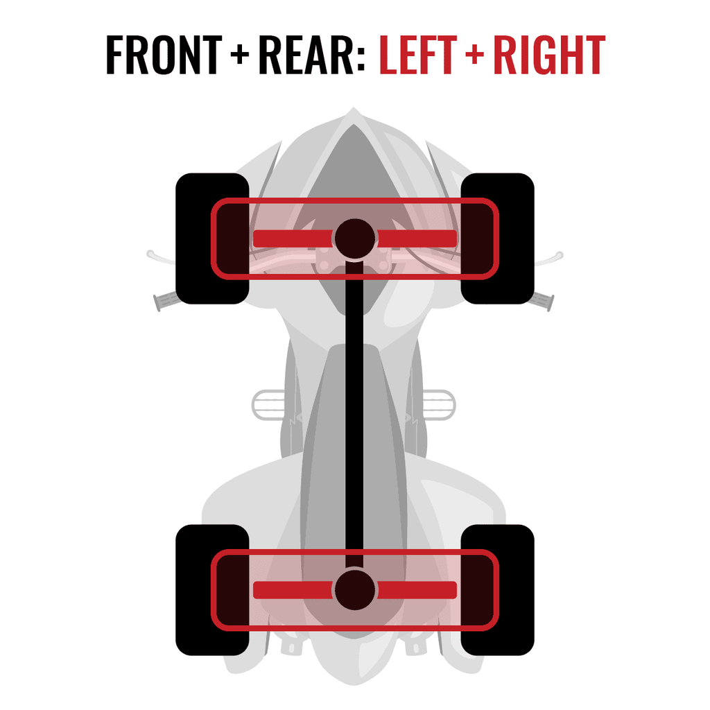 Sizeixity 2015 compatible with Can-Am Outlander 1000 4X4 Front Rear Left Right XTA Axles Four Driver Passenger EFI