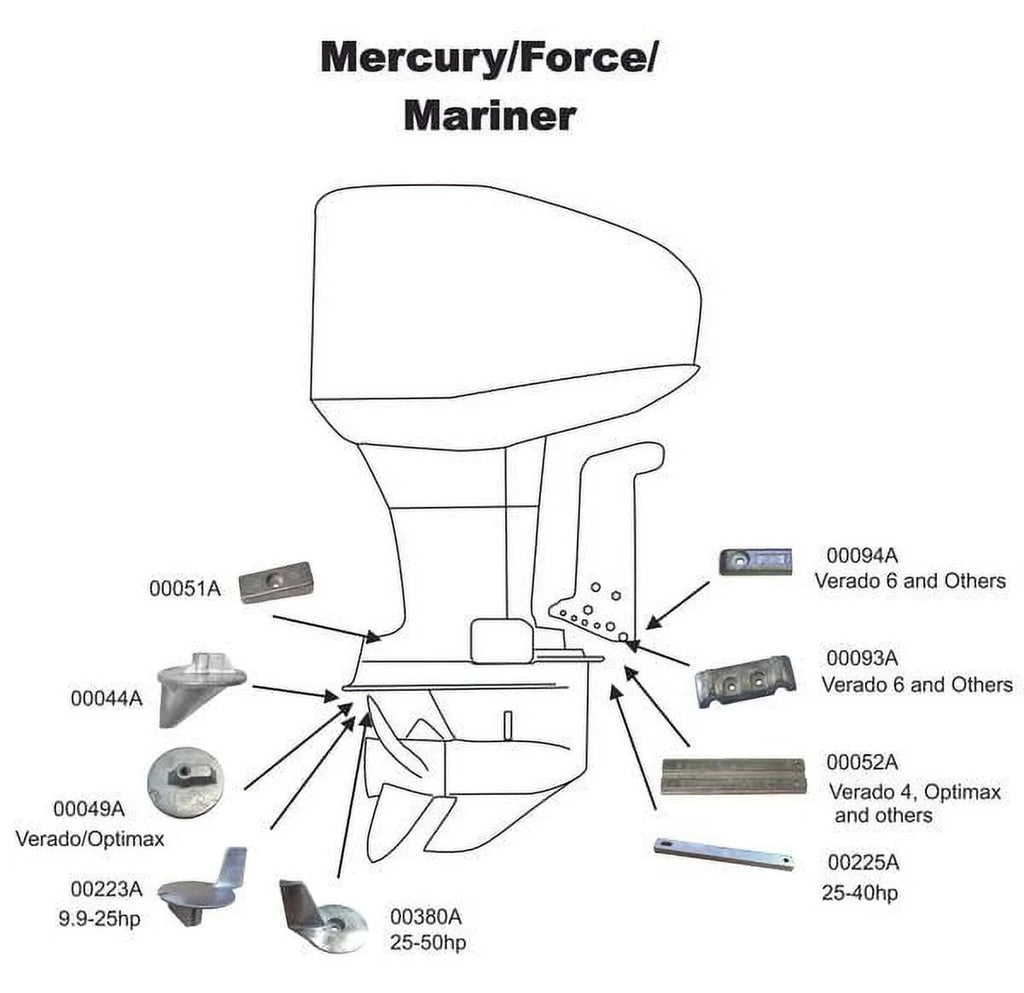Complete Zinc Anode Kit Fits Mercury Verado 4 And Optimax Outboards USize Military Grade Zinc Kit Replaces 8M010755, CMVERDO4KIT, 95111, 18-6156