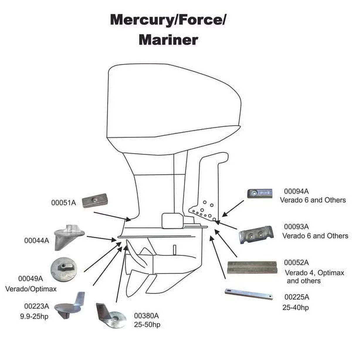Complete Zinc Anode Kit Fits Mercury Verado 4 And Optimax Outboards USize Military Grade Zinc Kit Replaces 8M010755, CMVERDO4KIT, 95111, 18-6156