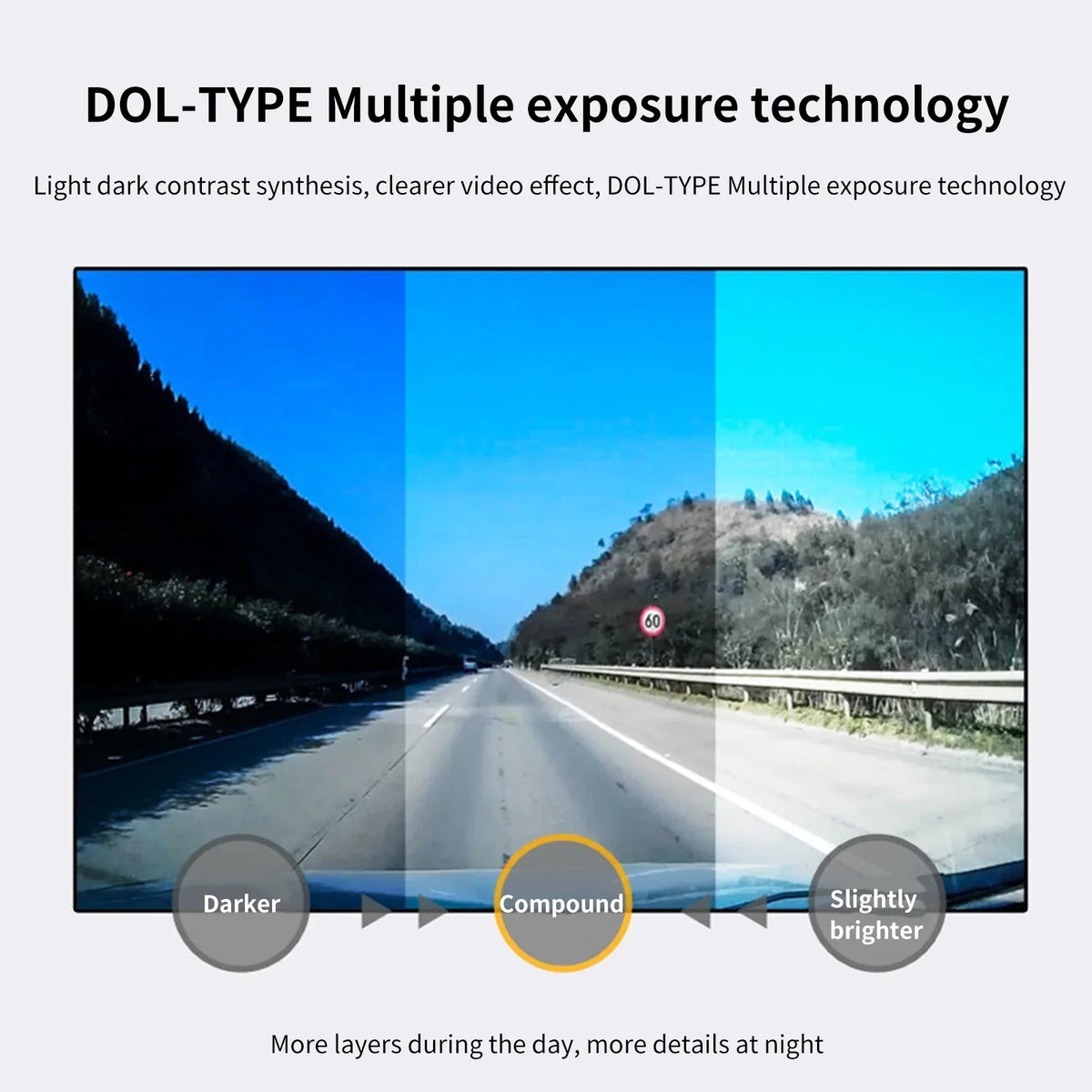 Pristin Dash Camera,Cam 1080P 720P Rear Dual 1080P 720P Rear Loop DOL-Type DVR Hidden Camera Dash Cam QISizeUO Camera  Loop
