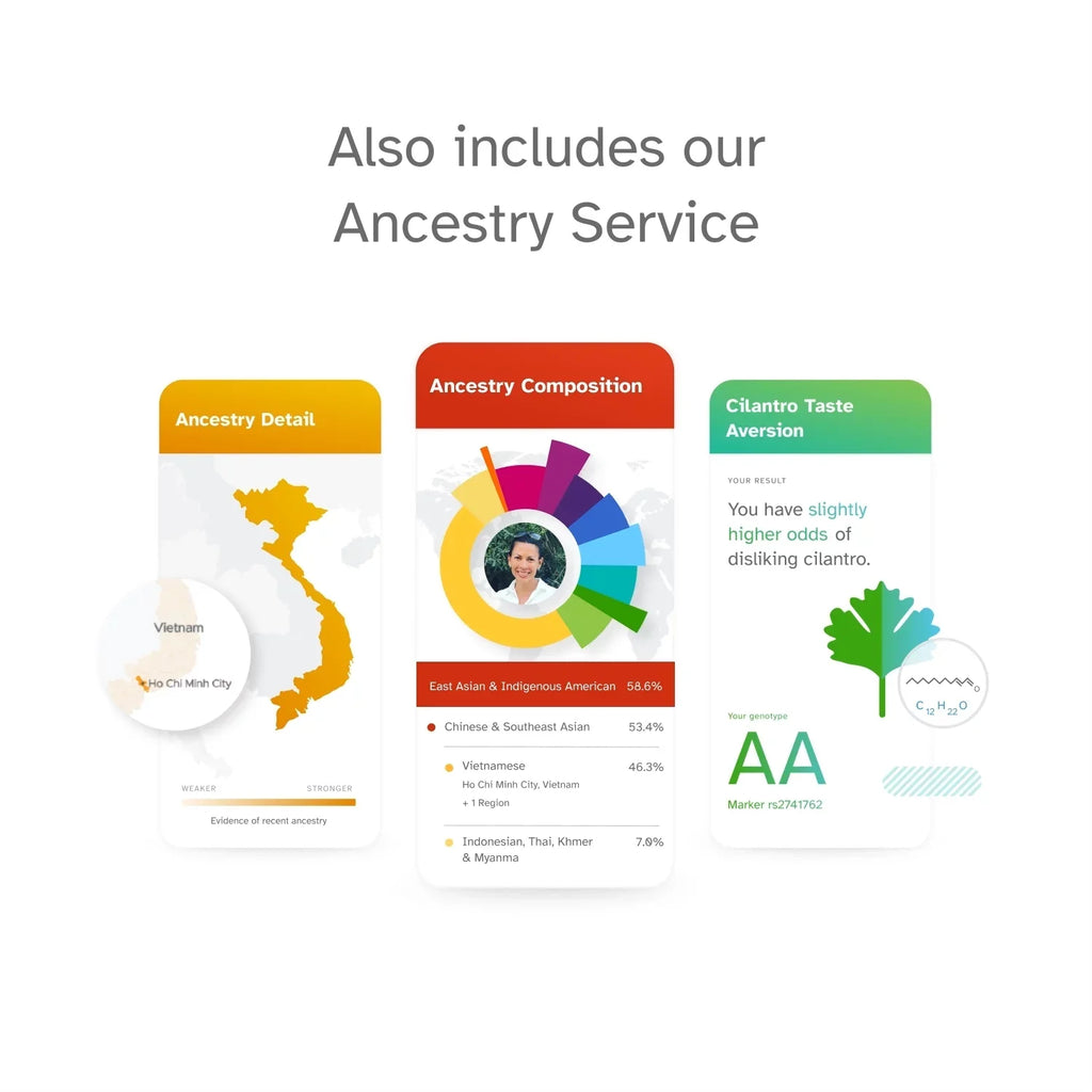 23andMe Health + Ancestry Sizeervice – DNA Test (before You Buy Sizeee Important Test Info below)