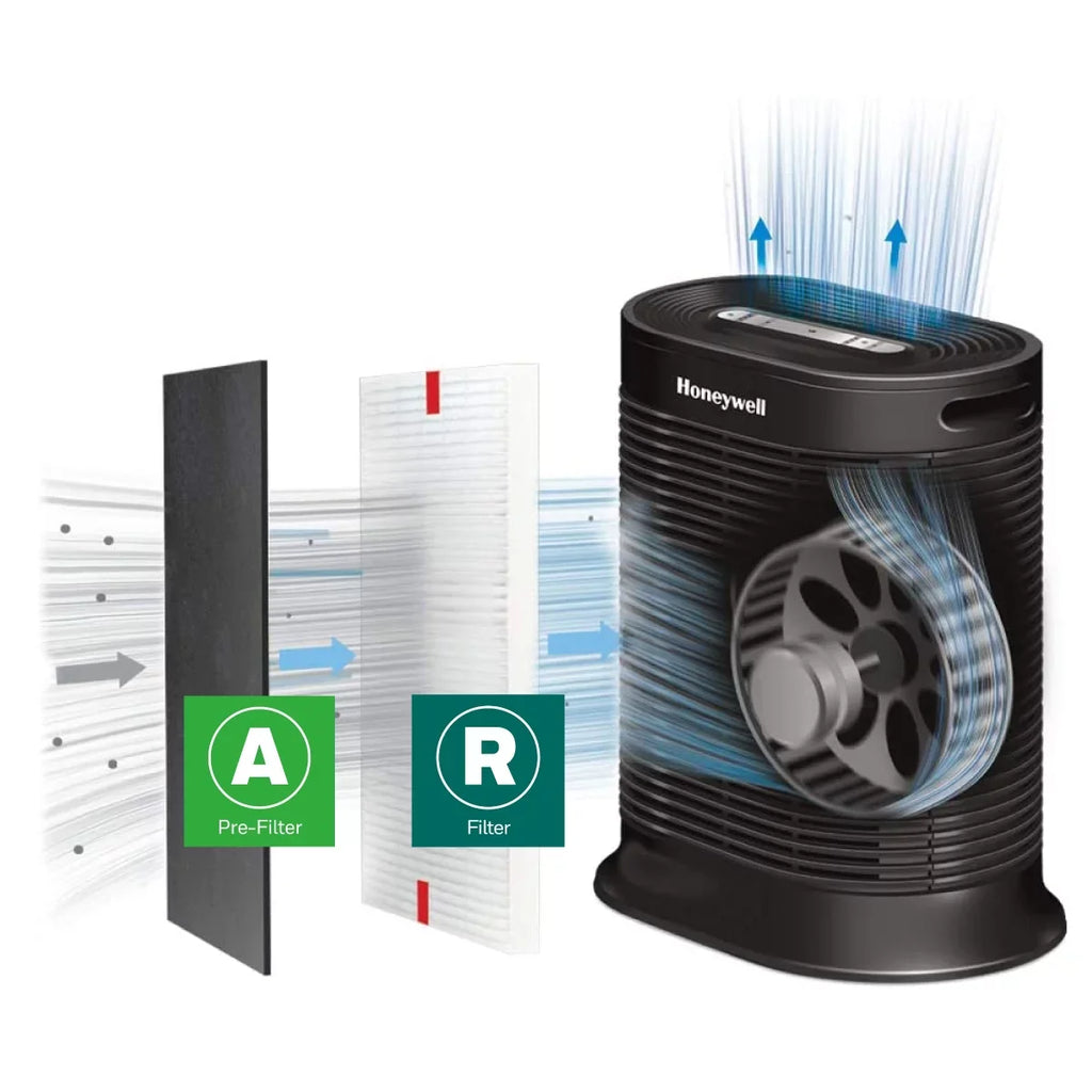 Honeywell R Filter and A Pre-Filter Value Pack, HRF-ARVP100