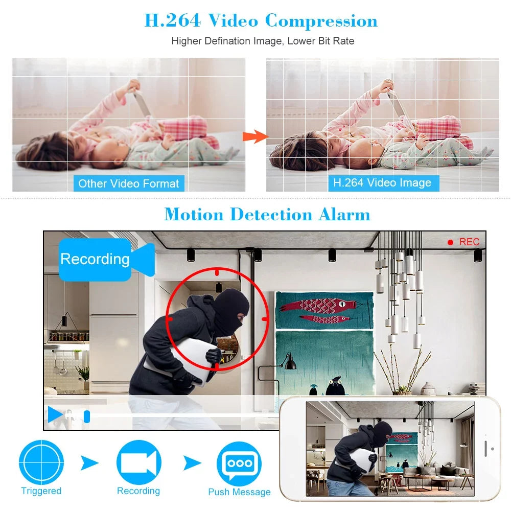 KKmoon 4CH 1080P Full High Definition AHD/Analog/TVI/CVI/ DVR CCTV Digital Video Recorder DVR P2P Remote Phone Monitoring for Home office Sizeystem kit Camera (NO HDD) Plug