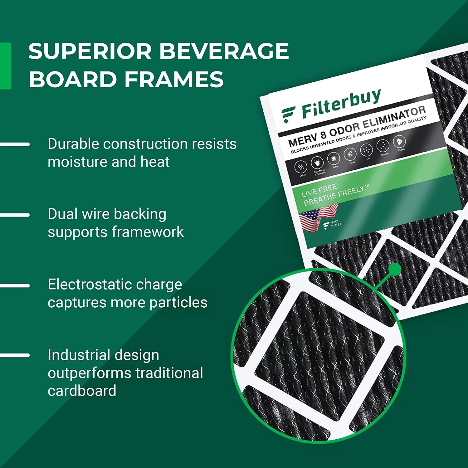 Filterbuy 14x20x1 MERV 8 Odor Eliminator Pleated HVAC AC Furnace Air Filters with Activated Carbon (12-Pack)