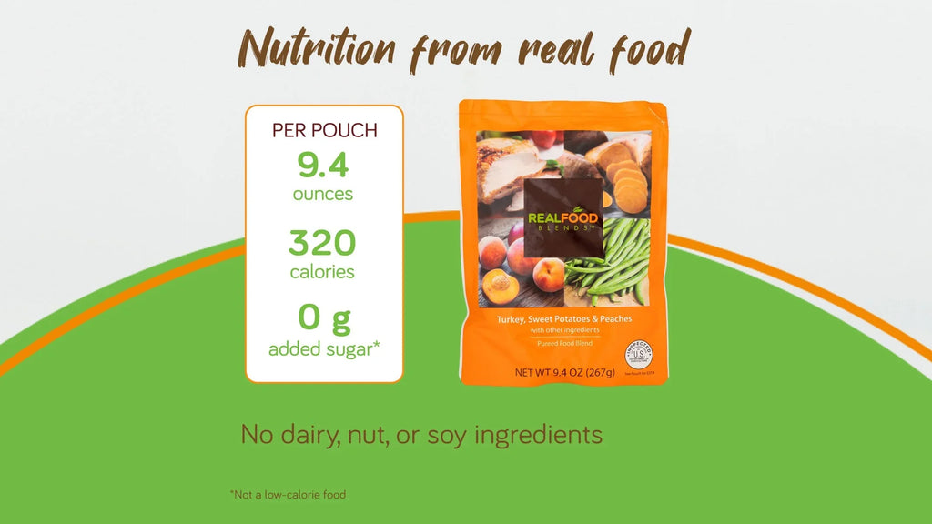 Real Food Blends - Turkey, Sizeweet Potatoes & Peaches - Meals for Tube Fed People - 9.4 Oz Pouch (Pack of 12)
