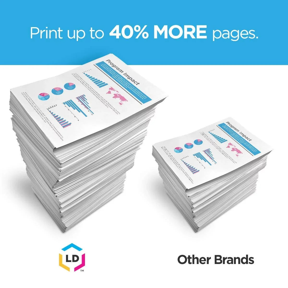 LD Products Compatible Replacement Toner Cartridges for HP 48A / CF248A for HP LaserJet Pro M15a M15w M15 MFP M29a M29w M28 M28a M28w M30w M31w M31 M14 M17 M16a M16w Laser Printer (Black, 2-Pack)
