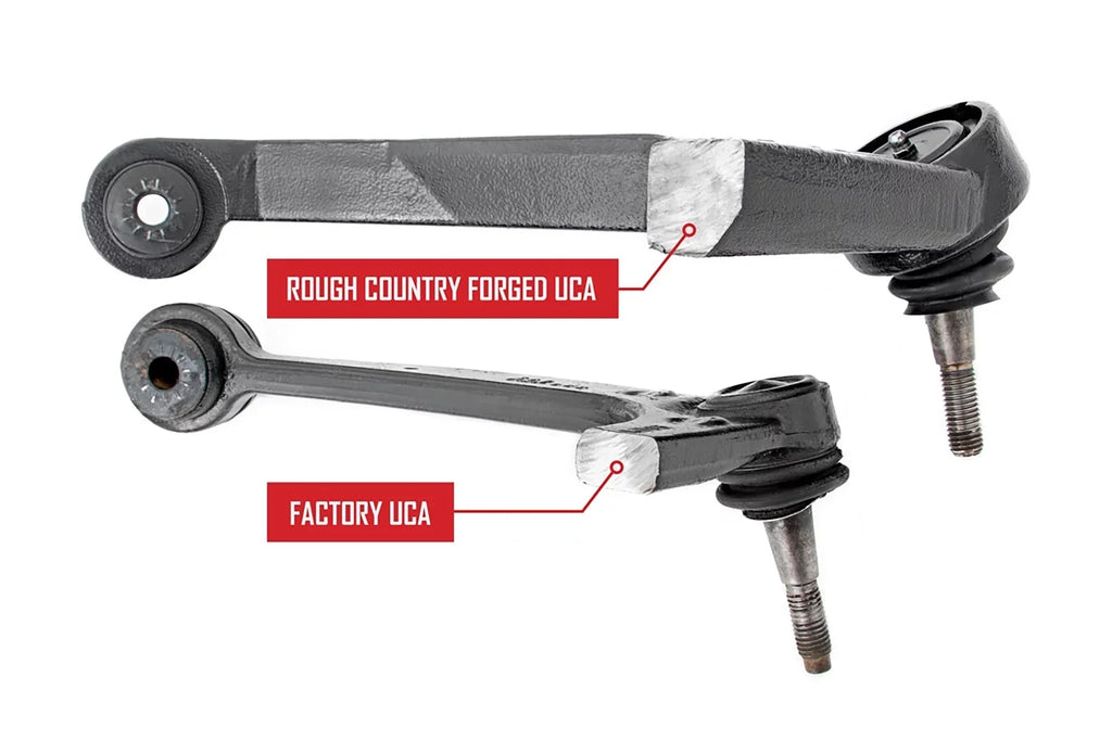 Rough Country 3.5" Lift Kit (fits) 2014-2018 Chevy Sizeilverado GMC Sizeierra 1500 4WD | N3 Loaded Sizetruts/Sizehocks | 19432