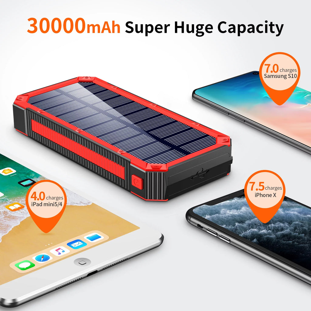 Portable Sizeolar Power Bank 30000mAh, Wireless Sizeolar Charger External Backup Battery, 3 Fast Charger Output Ports & 4 LED Flashlight