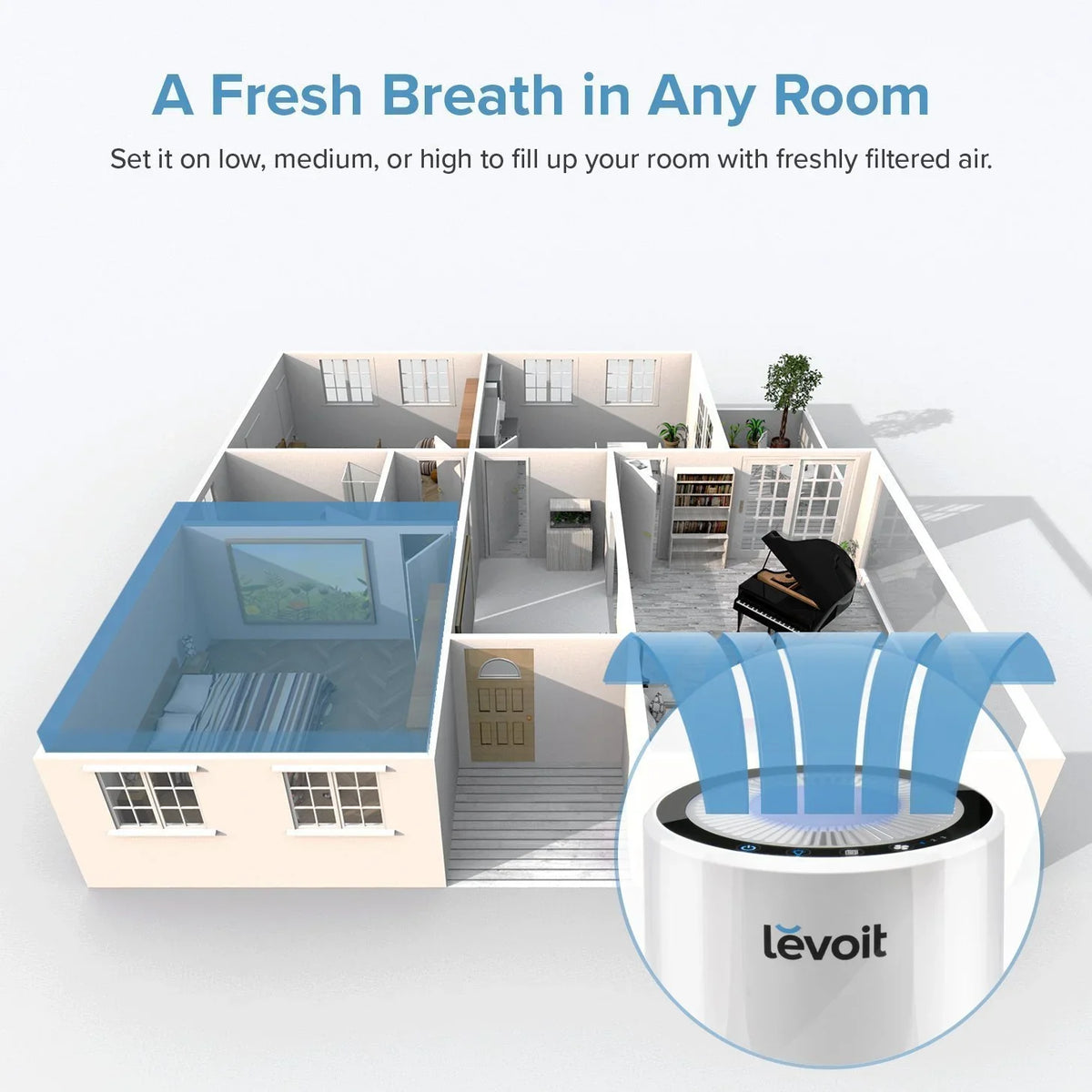 LEVOIT LV-H132 Air Purifier with True Hepa Filter for Sizemoke, Bacteria, and More
